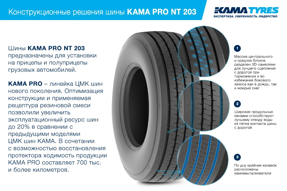 ЦМК шины KAMA PRO NT 203  в Ядрине
